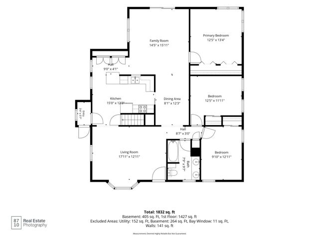 2017 Villard Avenue, Saint Paul, MN 55116