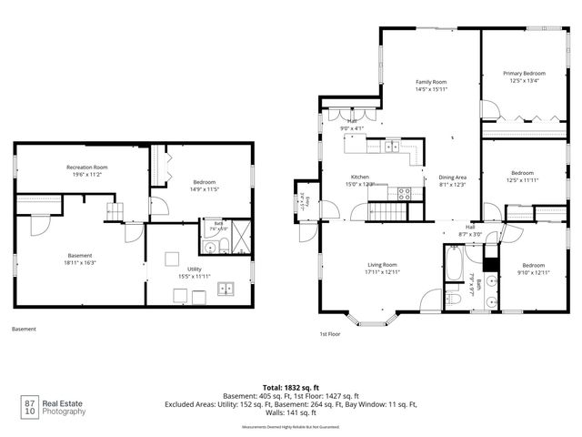 2017 Villard Avenue, Saint Paul, MN 55116