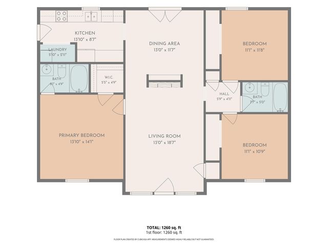 104 Circle Drive, Beech Island, SC 29842