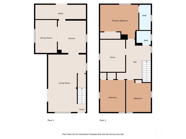 1224 4th St, Cosmopolis, WA 98537