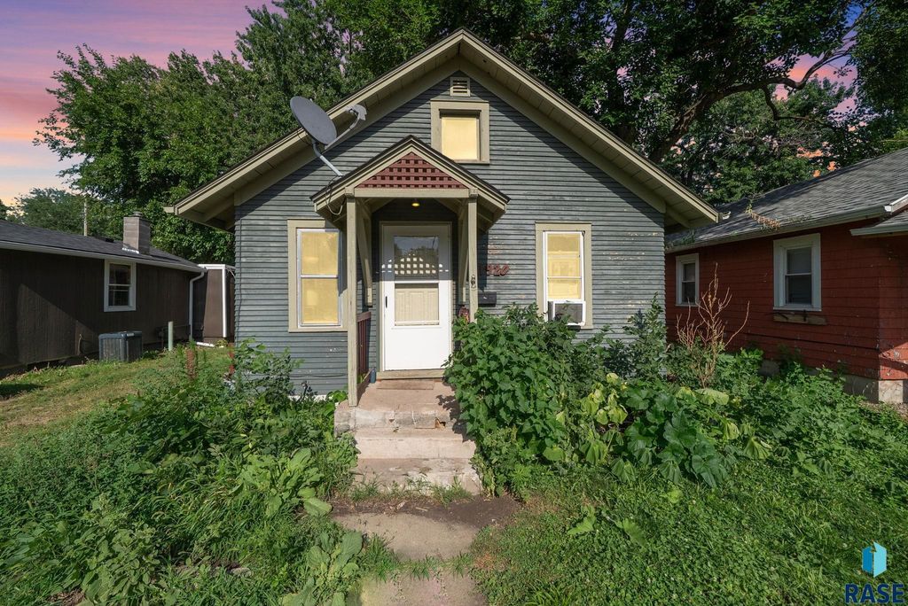 1920 S Summit Ave Avenue, Sioux Falls, SD 57105