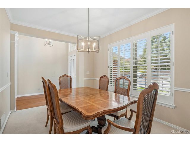 4159 E Phillips Pl, Centennial, CO 80122