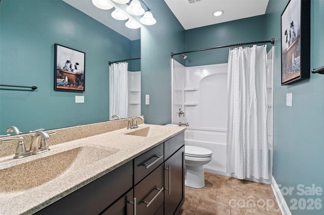 879 Tyne Drive, Fort Mill, SC 29715