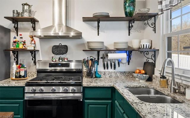 1212 Lashley Park Drive, Gibsonville, NC 27249