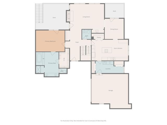 4304 ROYAL ABERDEEN ST, Columbia, MO 65203