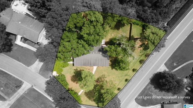 2301 CROSSGATE TRAIL, Vestavia Hills, AL 35216
