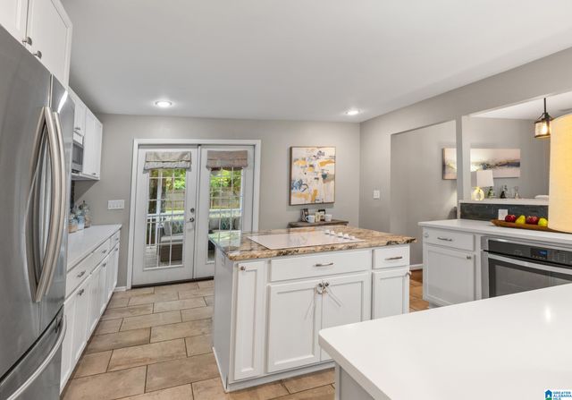 2301 CROSSGATE TRAIL, Vestavia Hills, AL 35216