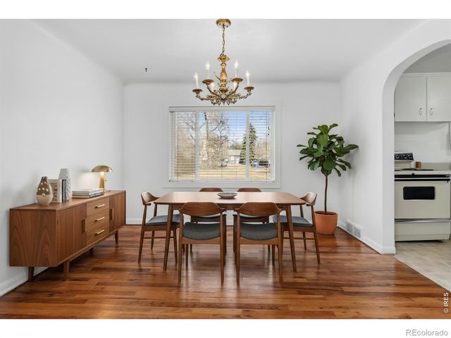 1126 W Myrtle Street, Fort Collins, CO 80521