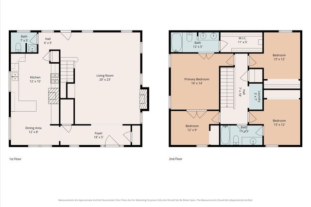 1410 Green Moss Court, Missouri City, TX 77489