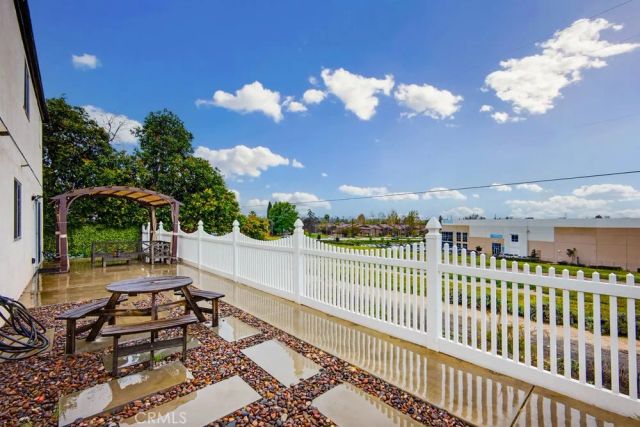 2256 Kentwood, Riverside, CA 92507