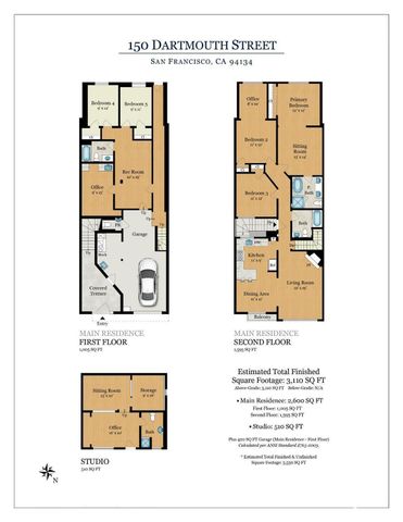 150 dartmouth Street, San Francisco, CA 94134