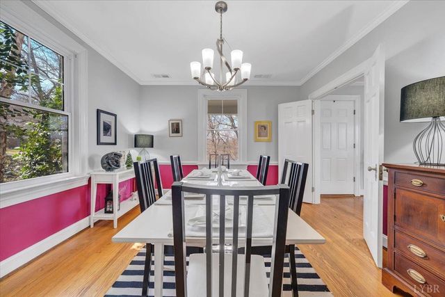 817 Pershing Avenue, Lynchburg, VA 24503