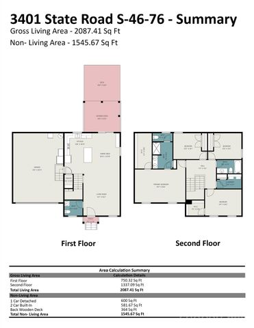 3401 Shillinglaw Road, Sharon, SC 29742