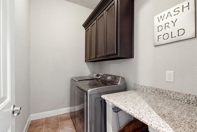 7124 Chelsea Drive, North Richland Hills, TX 76180