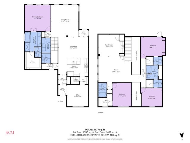 7124 Chelsea Drive, North Richland Hills, TX 76180