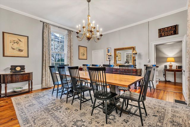 E 322 Main ST, Fincastle, VA 24090