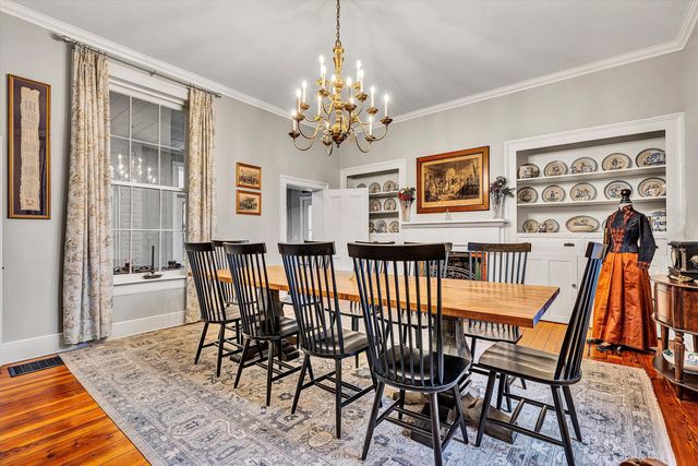 E 322 Main ST, Fincastle, VA 24090