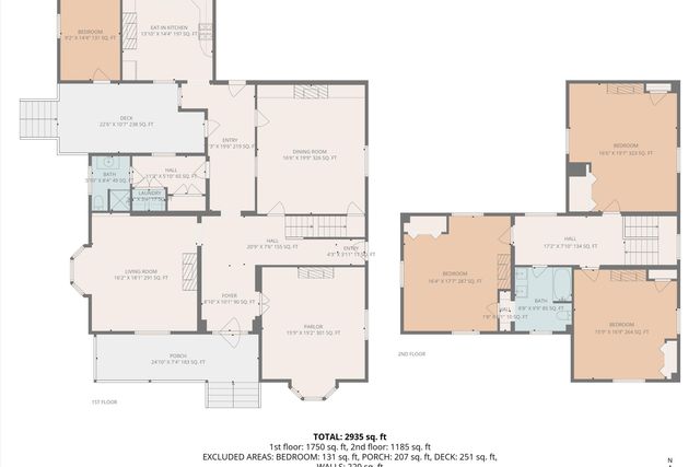 E 322 Main ST, Fincastle, VA 24090