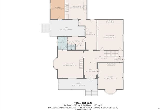 E 322 Main ST, Fincastle, VA 24090