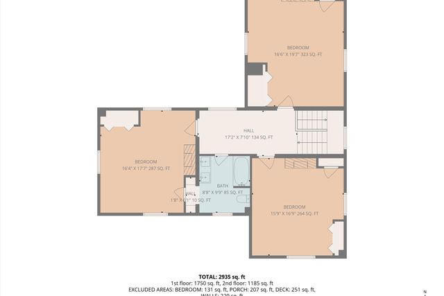 E 322 Main ST, Fincastle, VA 24090