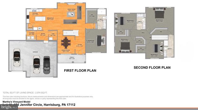 124 JENNIFER CIR, Harrisburg, PA 17112