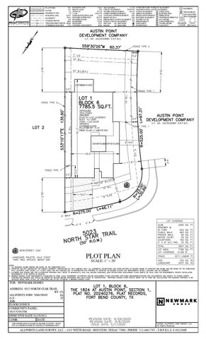 5023 North Star Trail, Richmond, TX 77469