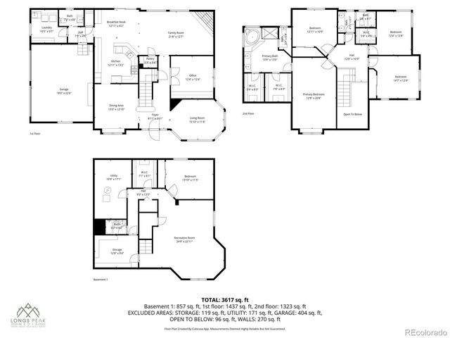 8631 E Hawaii Drive, Denver, CO 80231