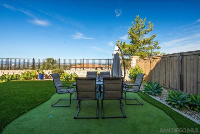 1517 Leonis Pl, Vista, CA 92083