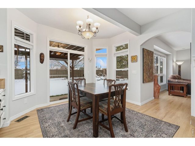 5903 Twin Wash Sq, Fort Collins, CO 80528