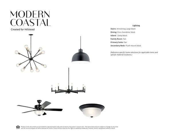 1725 Hillside Stroll Drive, Lavon, TX 75166