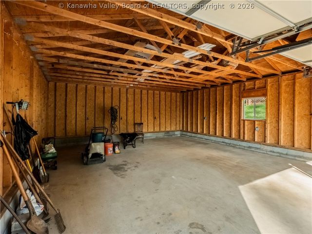 1983 Parkwood Road, Charleston, WV 25314