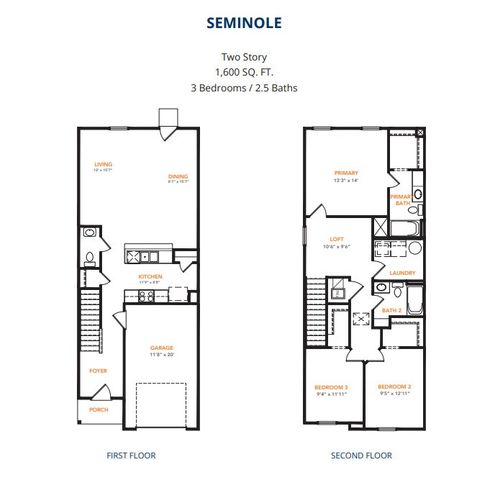 8311 Cayman Street, Dallas, TX 75217
