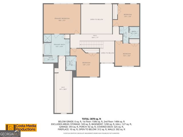 976 REDSTONE Road, Dacula, GA 30019