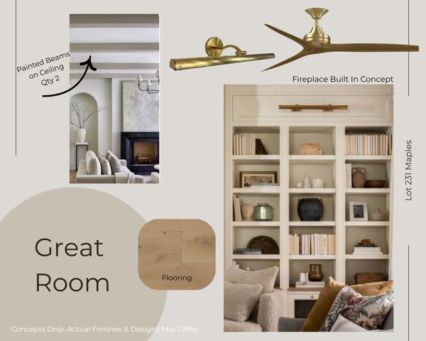 5528 Sinclair St, Murfreesboro, TN 37127