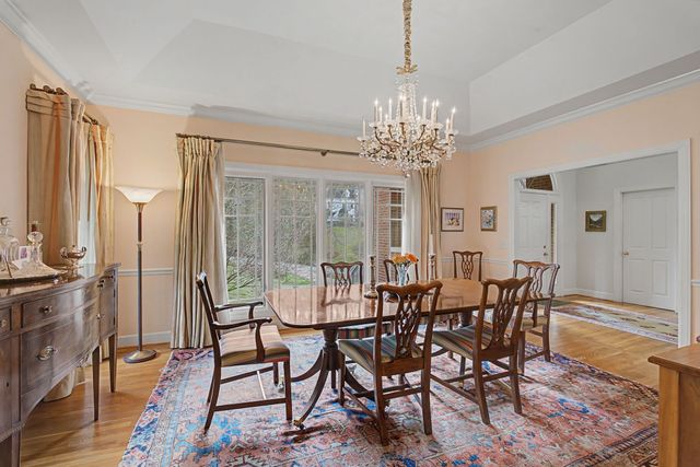 1961 Edenbridge Way, Nashville, TN 37215