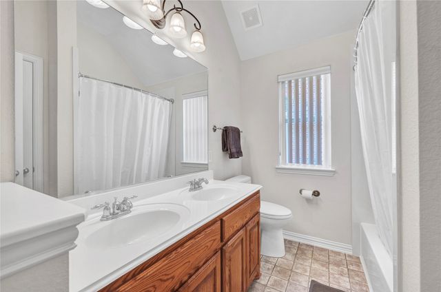 2246 Greenwood Drive, Frisco, TX 75036