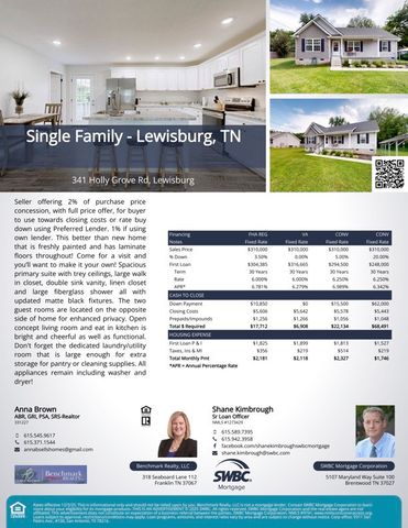 341 Holly Grove Rd, Lewisburg, TN 37091