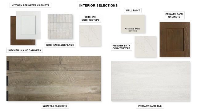 8711 Blue Coral Lane, Cypress, TX 77433