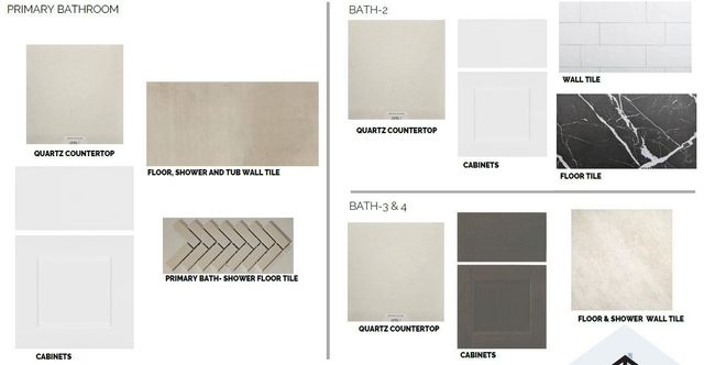 900 Purmela ST, Leander, TX 78641