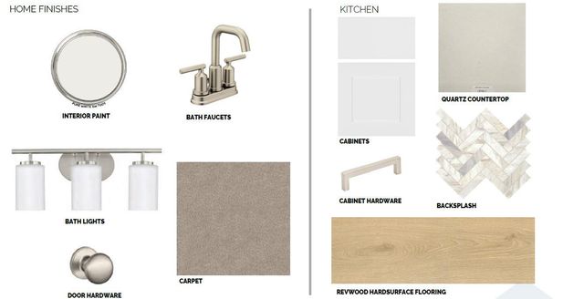 900 Purmela ST, Leander, TX 78641