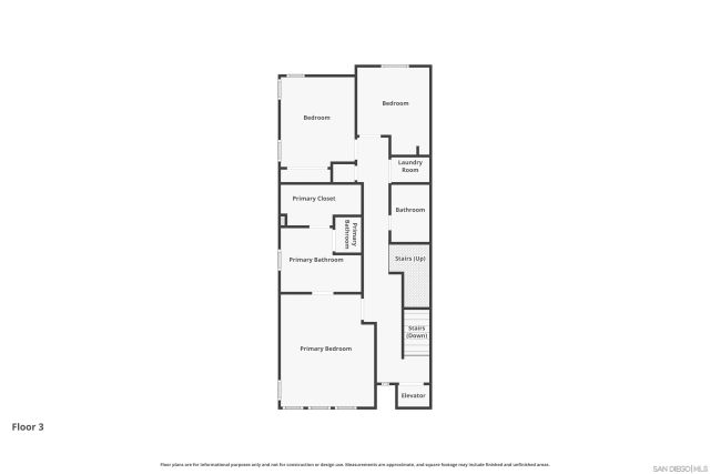 2858 Avella Cir, San Diego, CA 92108