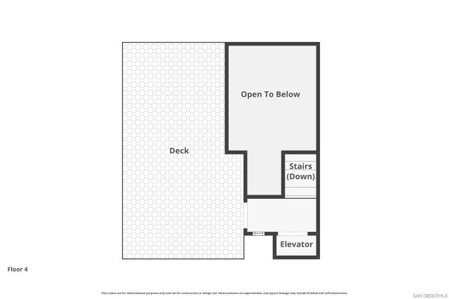 2858 Avella Cir, San Diego, CA 92108