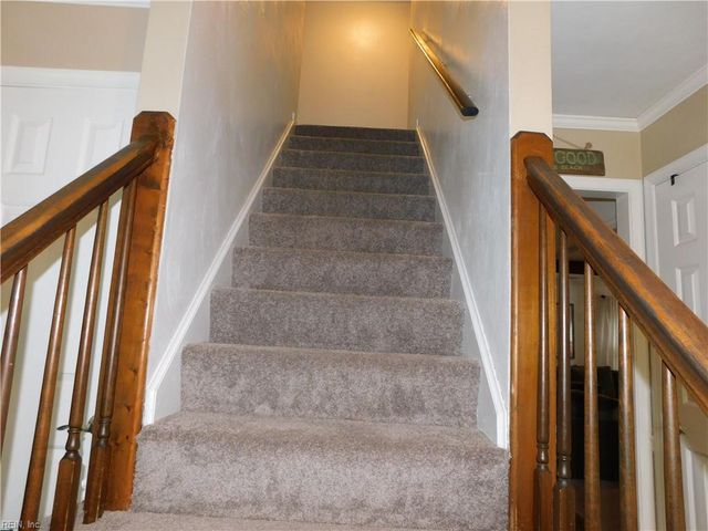 2117 Grey Fox LN, Virginia Beach, VA 23456