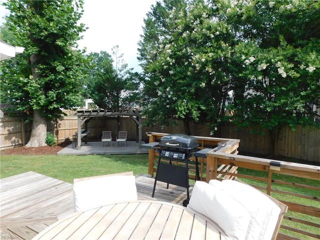 2117 Grey Fox LN, Virginia Beach, VA 23456