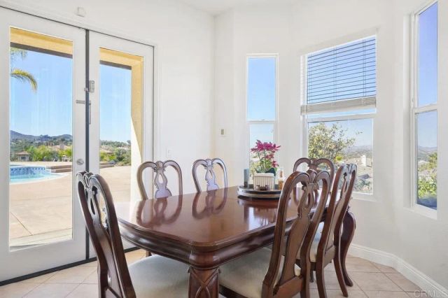 27051 Toyon Ridge Trail, Valley Center, CA 92082