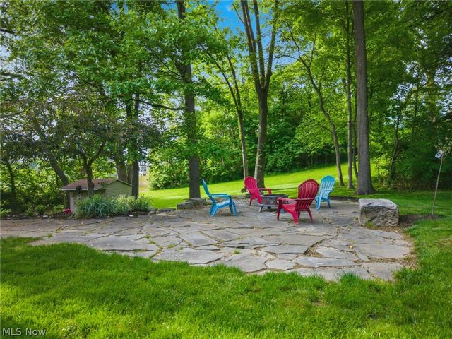 5265 Eastlake Street NW, North Canton, OH 44720