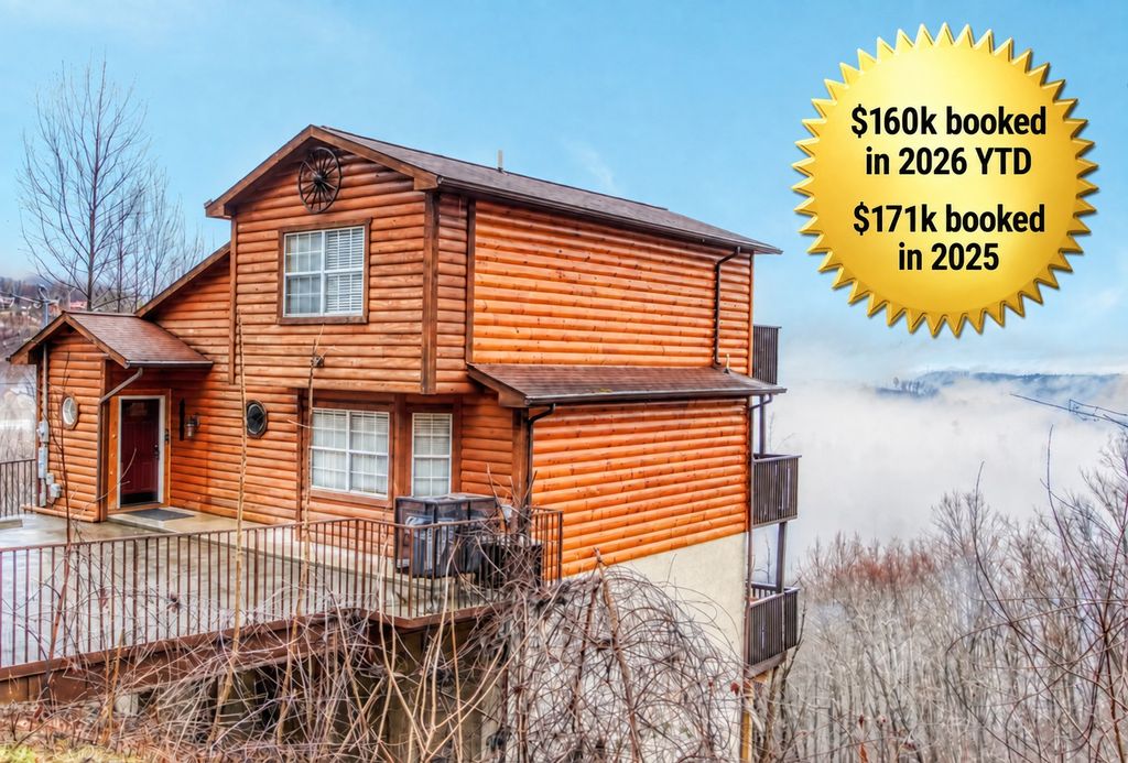 943 Crooked Ridge Rd, Gatlinburg, TN 37738