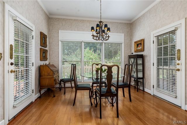 233 Tanglewood Circle, Tuscaloosa, AL 35406