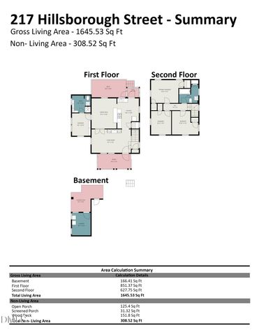 217 Hillsborough Street, Chapel Hill, NC 27514