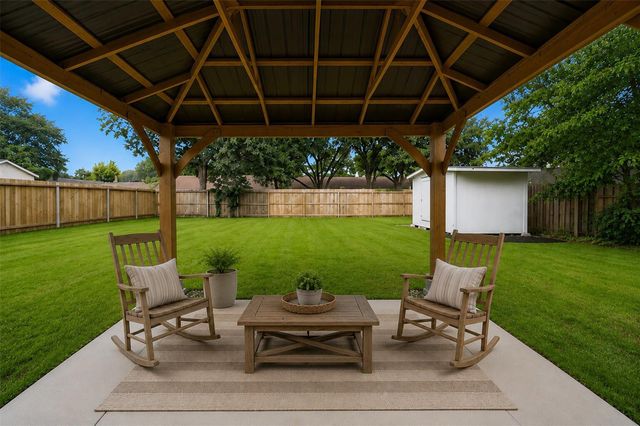 9418 Kilrenny Drive, Spring, TX 77379